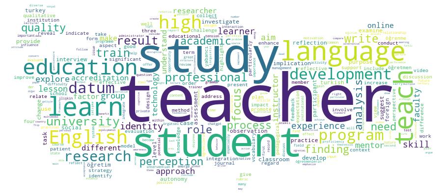GCRIS Competency Cloud