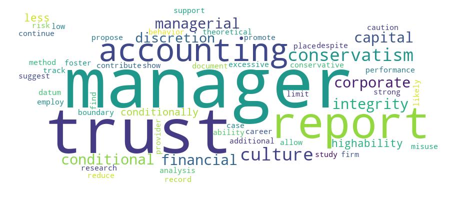 GCRIS Competency Cloud