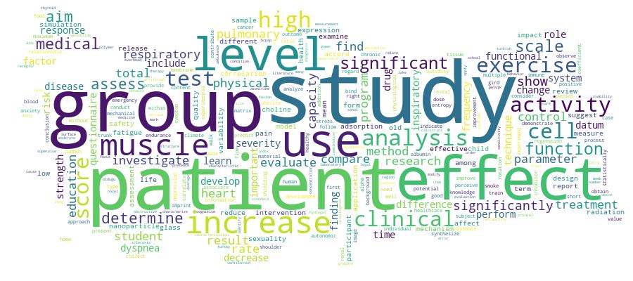 GCRIS Competency Cloud