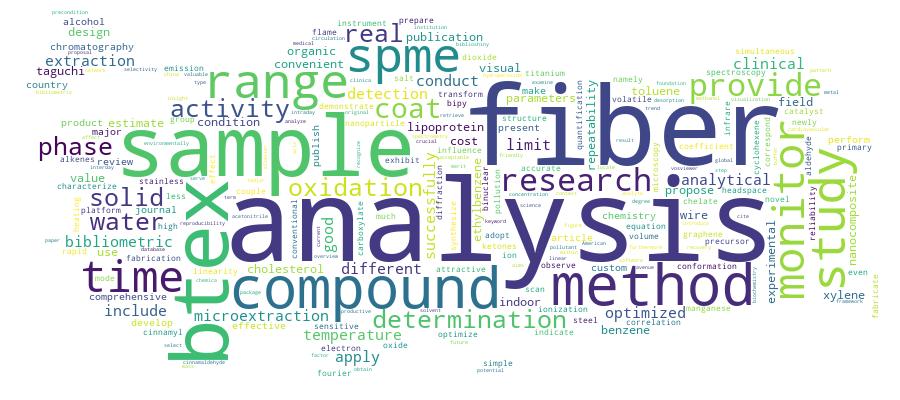 GCRIS Competency Cloud