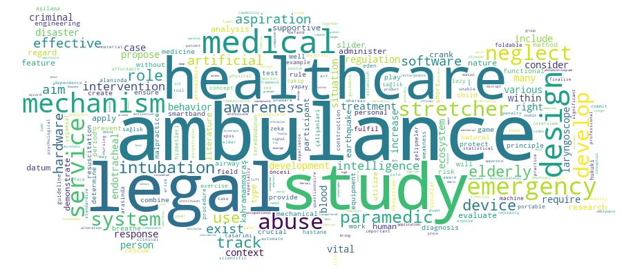 GCRIS Competency Cloud