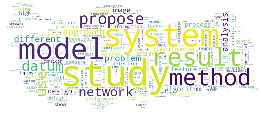GCRIS Competency Cloud