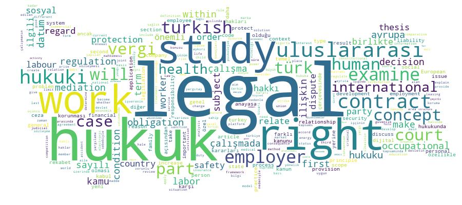 GCRIS Competency Cloud