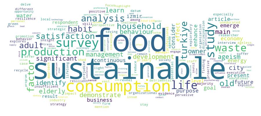 GCRIS Competency Cloud