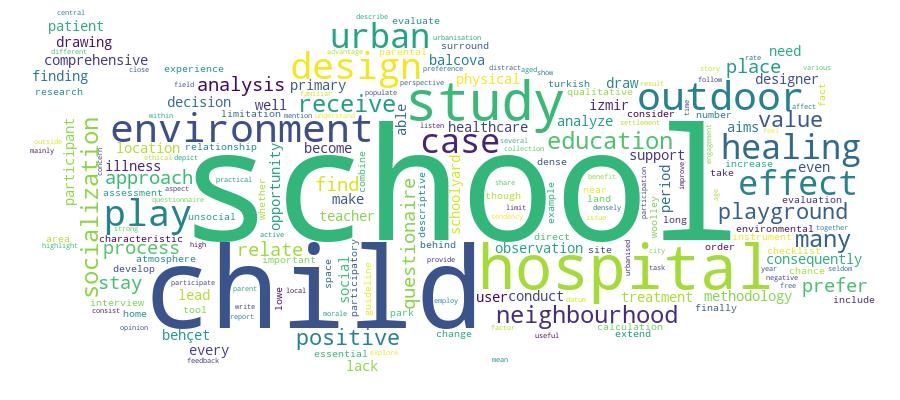GCRIS Competency Cloud