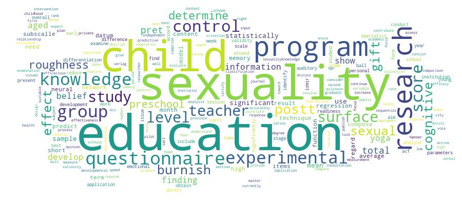 GCRIS Competency Cloud