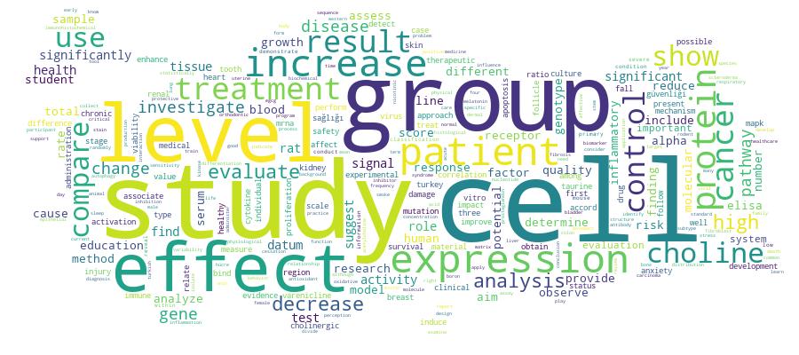 GCRIS Competency Cloud