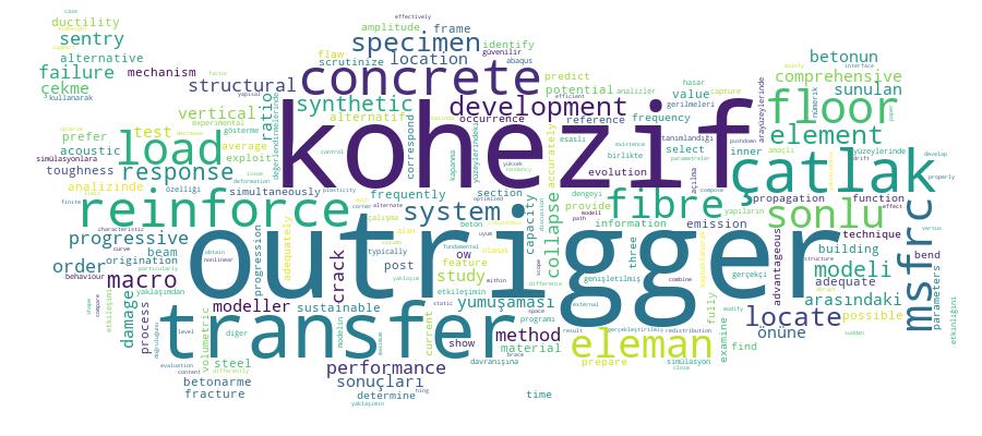 GCRIS Competency Cloud