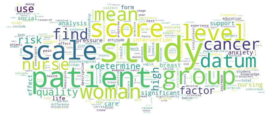 GCRIS Competency Cloud