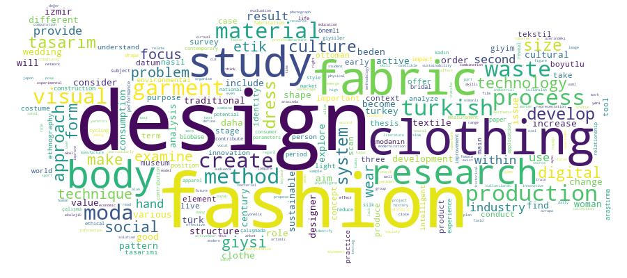 GCRIS Competency Cloud