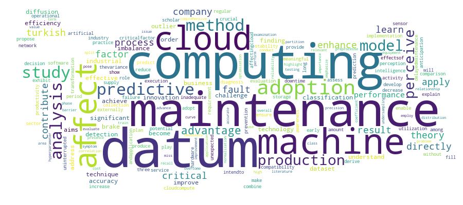 GCRIS Competency Cloud