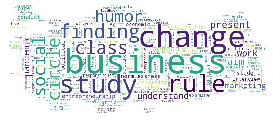 GCRIS Competency Cloud