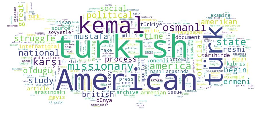 GCRIS Competency Cloud