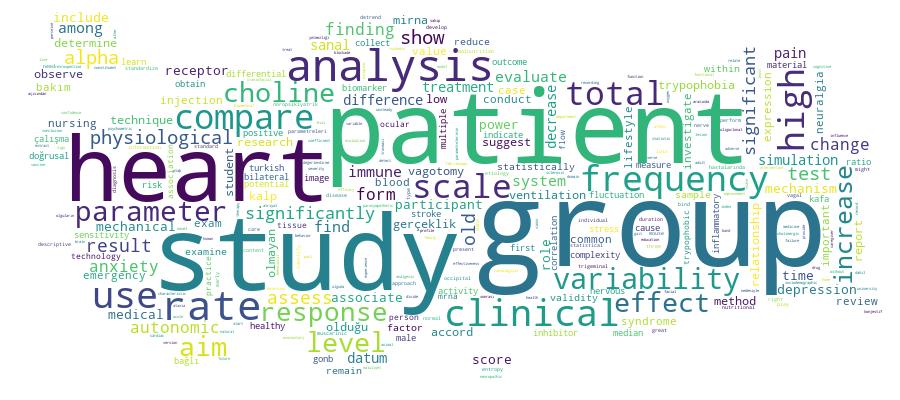 GCRIS Competency Cloud