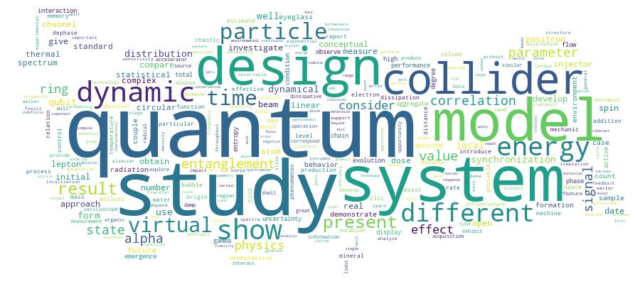 GCRIS Competency Cloud