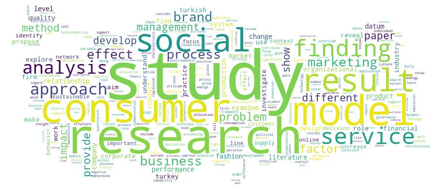 GCRIS Competency Cloud