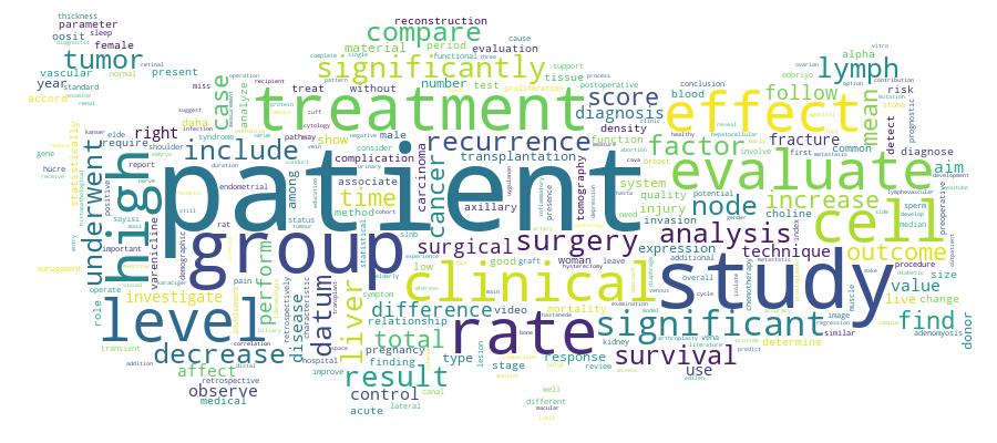 GCRIS Competency Cloud