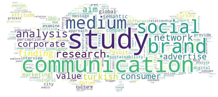 GCRIS Competency Cloud