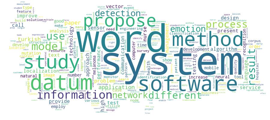 GCRIS Competency Cloud