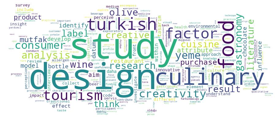 GCRIS Competency Cloud
