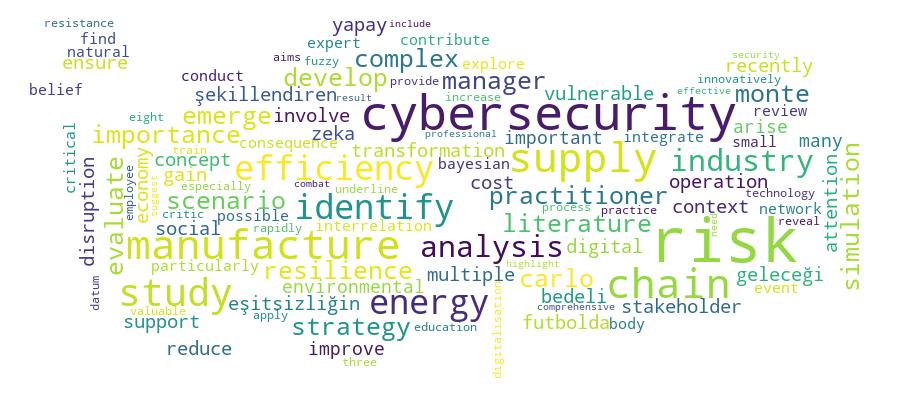 GCRIS Competency Cloud