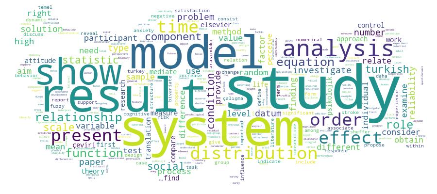 GCRIS Competency Cloud