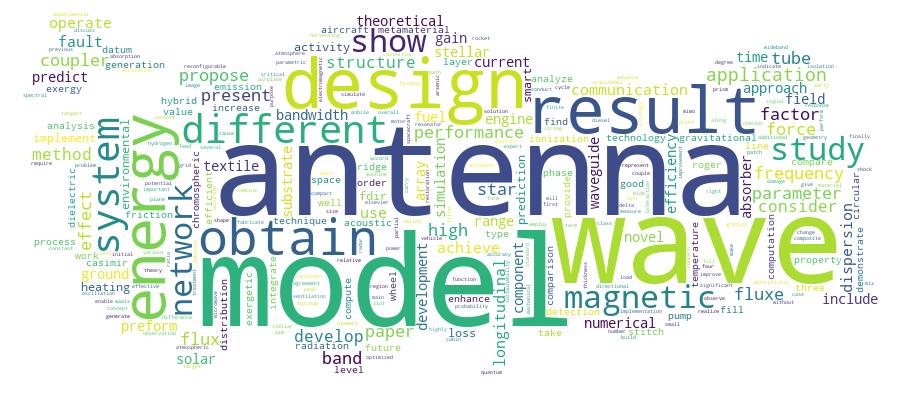 GCRIS Competency Cloud