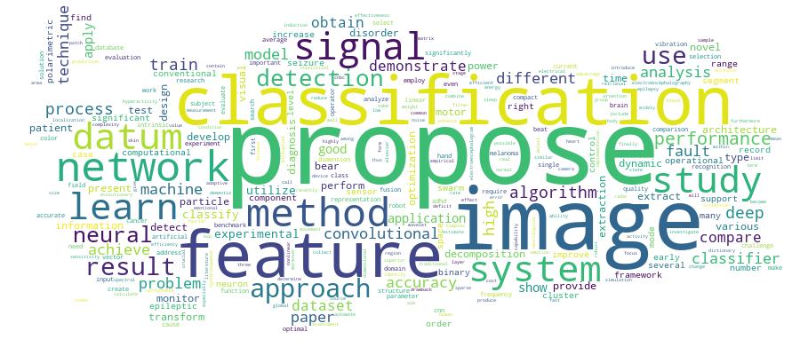 GCRIS Competency Cloud