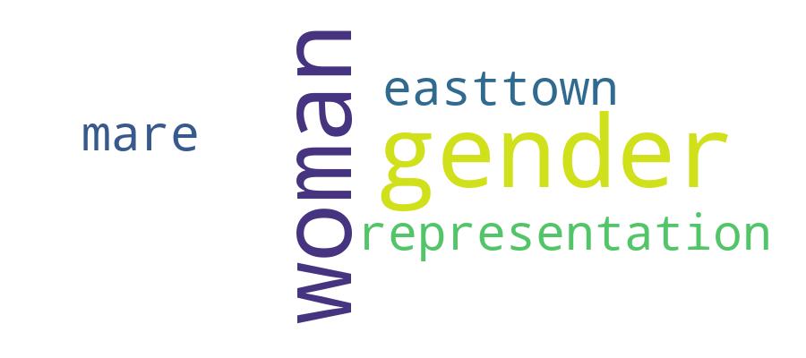 GCRIS Competency Cloud