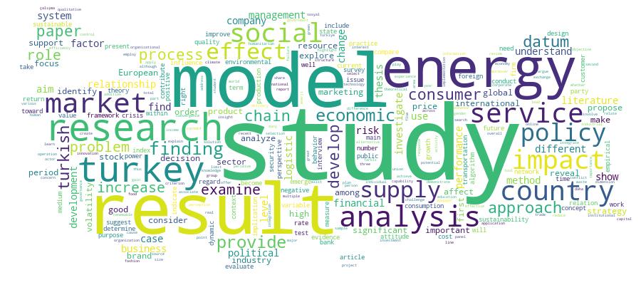 GCRIS Competency Cloud