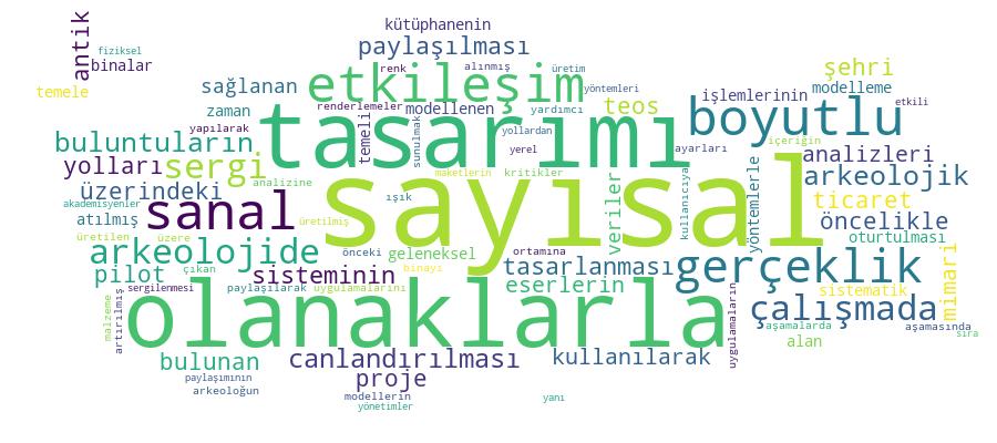 GCRIS Competency Cloud