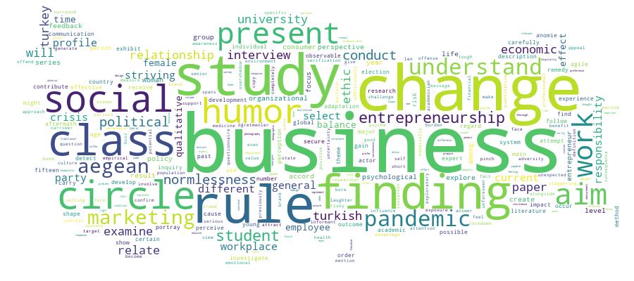 GCRIS Competency Cloud