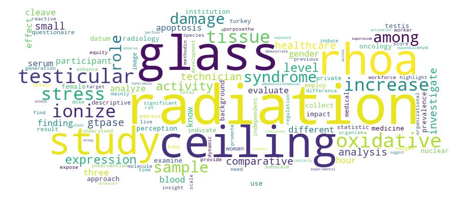 GCRIS Competency Cloud