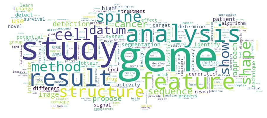 GCRIS Competency Cloud