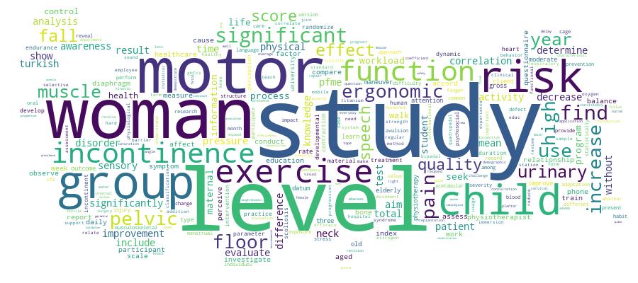 GCRIS Competency Cloud