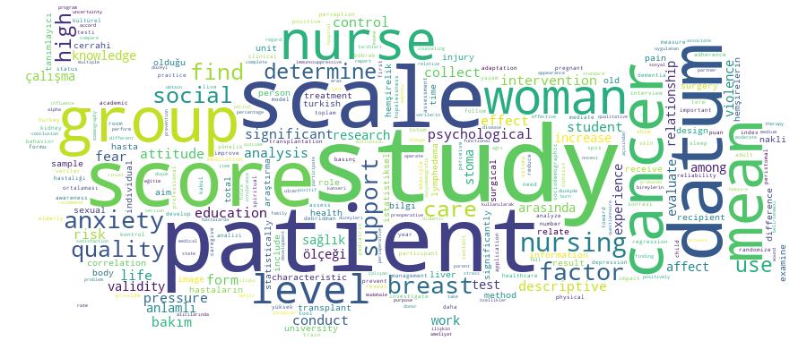 GCRIS Competency Cloud