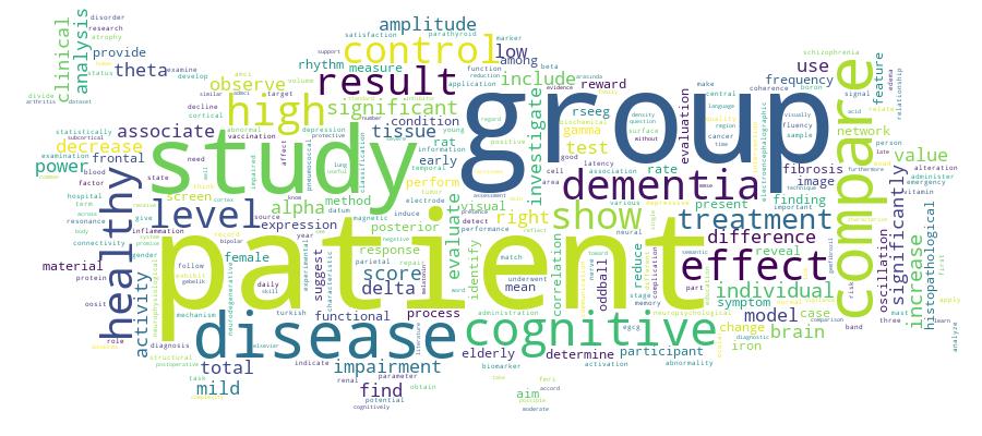 GCRIS Competency Cloud