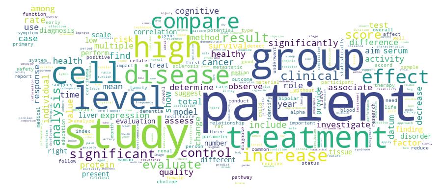 GCRIS Competency Cloud