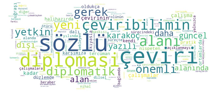 GCRIS Competency Cloud