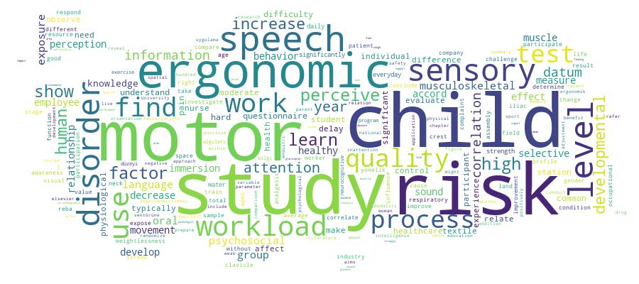 GCRIS Competency Cloud