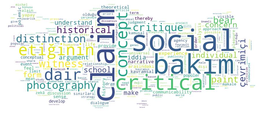 GCRIS Competency Cloud