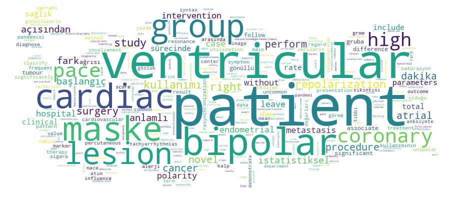 GCRIS Competency Cloud