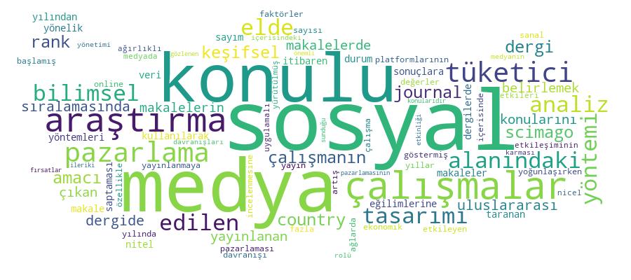 GCRIS Competency Cloud