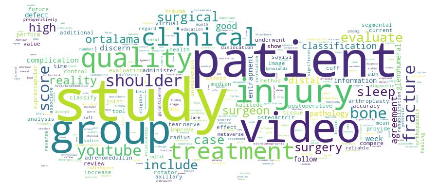 GCRIS Competency Cloud