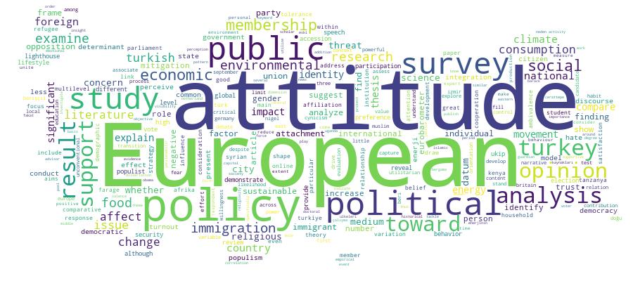 GCRIS Competency Cloud