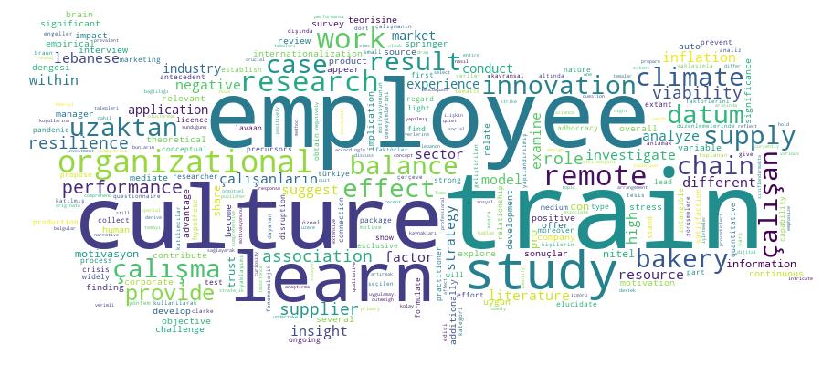 GCRIS Competency Cloud