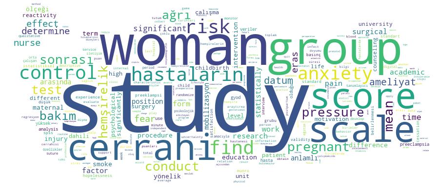 GCRIS Competency Cloud