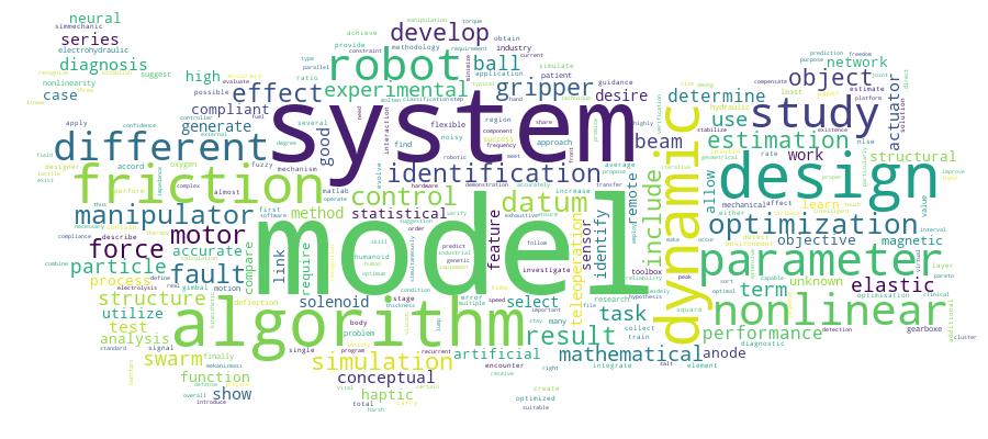 GCRIS Competency Cloud