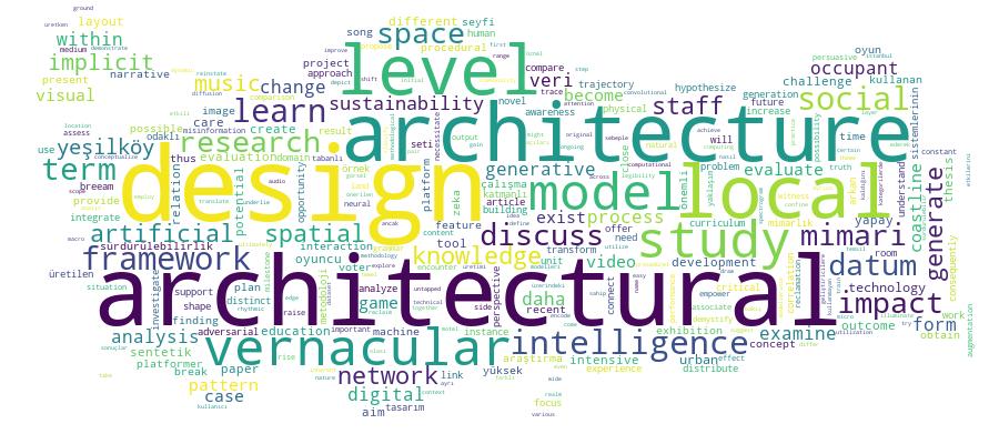 GCRIS Competency Cloud