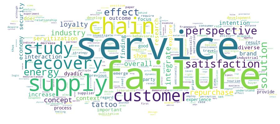 GCRIS Competency Cloud